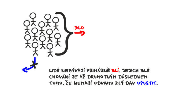 Lidé nebývají primárně zlí. jejich zlé chování je až druhotným důsledkem toho, že nemají odvahu zlý dav opustit.